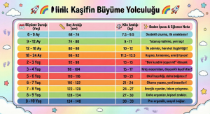 Erkek Çocuk Bro Eşofman Takımı %100 Pamuk